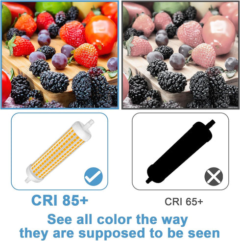 R7S Bulb 118mm 120V 150W T3 Bulb Bulbs 3000K,Non-Dimmable,2 Pack LED J Type Halogen Equivalent,Long Lasting Double