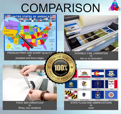 United States Map with State Flags Poster - Laminated 14x19.5 in. Educational USA Map for Kids, Classroom Decorations