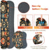Set, ARTSO Desk Mat Mouse Pad with Wrist Rest Support + Keyboard Wrist Rest + Large Mouse Pad + Coaster, Extended