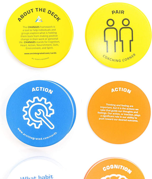 Change Cards - 63 Conversation Cards for Ice Breakers, Team Building, and Enhance Communication
