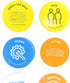 Change Cards - 63 Conversation Cards for Ice Breakers, Team Building, and Enhance Communication