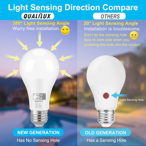 Dusk to Dawn Bug Light Bulbs Outdoor, 1900K Amber Yellow, 800 Lumen, 12W A19 E26, 4-Pack HQ-H020