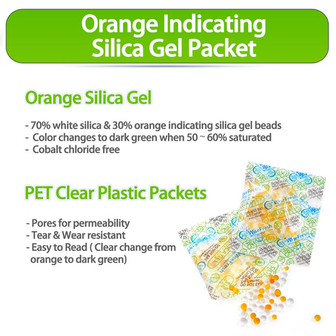 100Pcs 2g Food Safe Desiccant Packs, Indicating Silica Gel Packets, Desiccant Moisture Absorbers for Storage