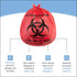 Trashanium 10-Gallon, 150 Count, Biohazard Waste Bags, Red, No Leak Bags, Medical Grade, Safe Infectious Waste Disposal