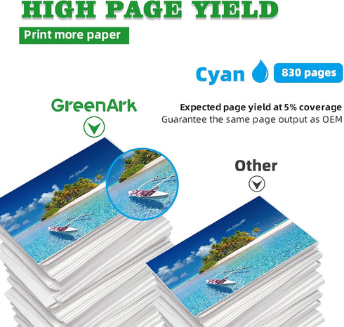 GREENARK Replacement Ink Cartridges for Canon CLI-281 CLI-281XXL C Cyan, Compatible with PIXMA Printers