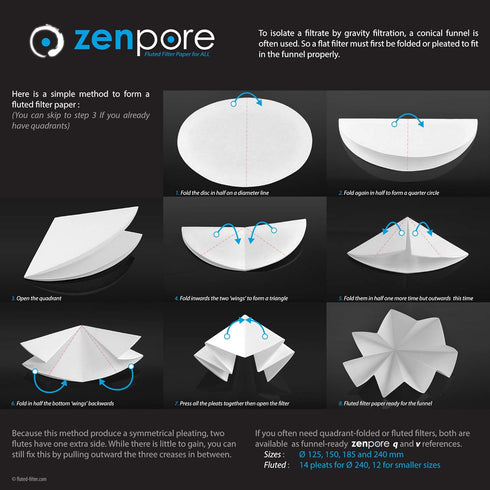 ZENPORE 18 cm Lab Filter Paper, Standard Qualitative Grade 1, Medium Flow 185 mm