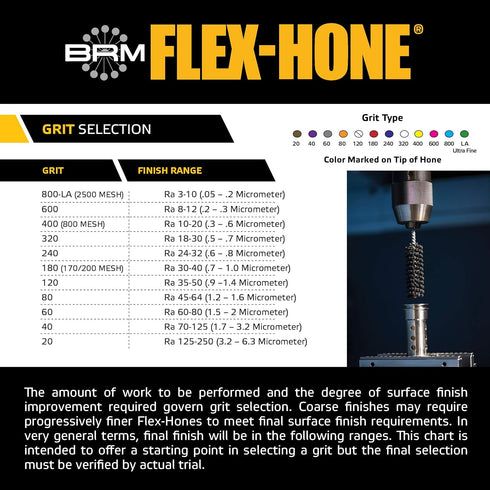 Brush Research FLEX-HONE Cylinder Hone, BC Series, Silicon Carbide Abrasive, 8 mm Diameter, 180 Grit