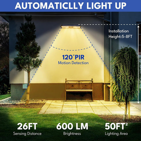 2 Pack 3 36 6500K Clip On Solar Motion Lights Outdoor, Modes Fence Lights Solar Powered, LEDs Waterproof, Portable