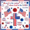 Pajean 67 Pcs God Bless American Bulletin Board Set, Patriotic Christian Classroom Decoration with American Flag Cross