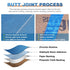 3x21 Belt Sander Sanding Belts Kit, 20 Pcs (4 Each of 40, 60, 80, 120, 240 Grits)