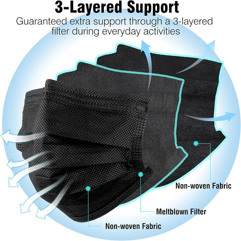 Disposable Face Masks, Pack of 100 Masks
