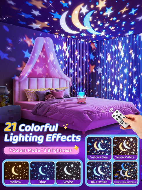 Staryou 15 21 15 Sound Machine Baby Night Light Projector, White Noise | Colors | Films Toddler Night Light for Kids
