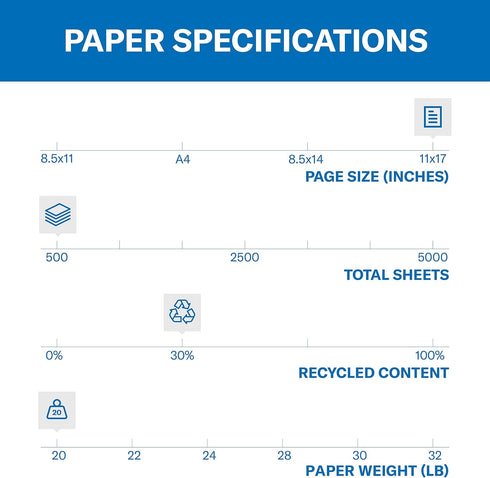 Hammermill 20 lb 11 17-1 (500 102152R Colored Paper, Canary Printer Paper, x Ream Sheets) - Made in the USA, Pastel