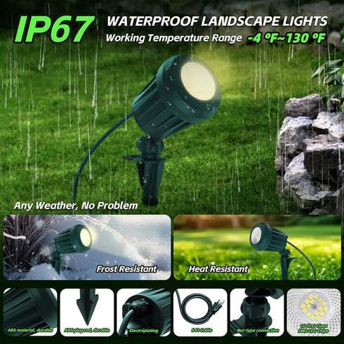 120V 2700K 3 IP67 (2 Pack, Spotlight Outdoor Plug-in, Warm White LED Landscape Spot Lights with RGB Lenses for Yard