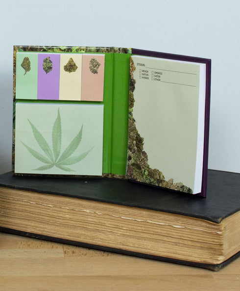 The Unemployed Philosophers Guild High Notes Sticky Icky Notes, Pot Themed 3.25" by 4.25" Booklet with Self-Sticky Notes