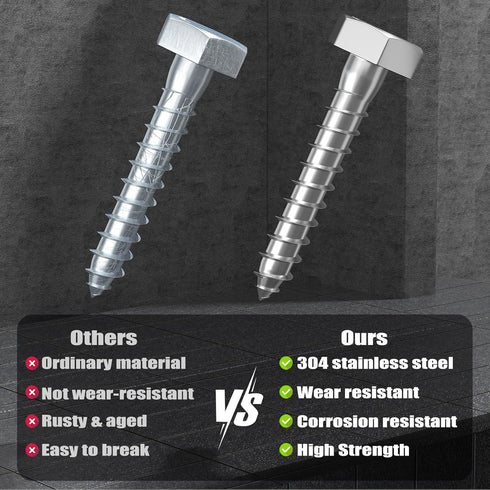 5/16" x 1-1/2" Hex Head Lag Screws 20Pcs - 304 Stainless Steel Heavy Duty Screws for TV Mounts, Deck, and Boat Repair