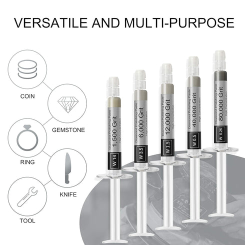 Diamond Polishing Compound Kit, 5 Piece Lapping Paste 1500 to 80000 Grit for Jewelry, Metal, Gemstone, Glass, 5 Gram