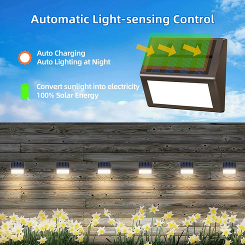 Glow2 Luminara Solar Step Lights - Weatherproof Outdoor Stair Lighting, Solar-Powered Deck Lights for Patio, Garden