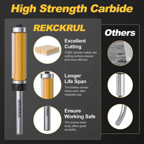 4Pcs Set, 1/4 Inch 1/2" 3/4", 1", 1-1/4", 1-1/2" Top and Bottom Bearing Flush Trim Router Bits Shank, Cutting Diameter
