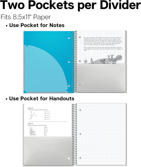 Dunwell 4x4 Graph Ruled Notebook, Blue Plastic Cover, 100 Sheets, 8.5x11, Engineering Notebook with 1/4 Inch Squares