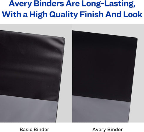 Avery Heavy-Duty View 3 Ring Binder, 5 Inch One Touch EZD Rings, 1 Pacific Blue Binder
