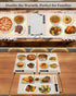 7 10s (Cream-2 KokoSelene Food Warming Mat, Dual-Zone Heating Mat for Food with Temp & Timer, Fast Heat Flexible