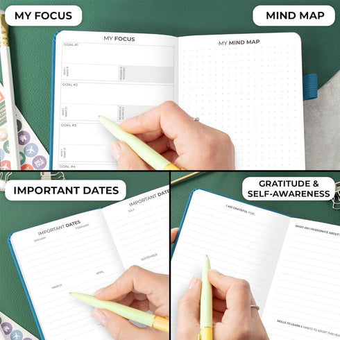 Clever Fox Pocket Planner Weekly – Undated Monthly Goal Planner, Mini Planner Perfect for Purse, 3.7x6.7" Mystic Blue
