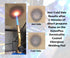 High-Temperature Resistant Fiberglass Pad, 12" x 12" Heavy Duty PlumberPad for Soldering and Welding