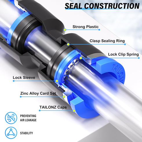 TAILONZ PNEUMATIC Blue Tee Plastic Push to Connect Fittings, 10MM Tube OD x 6MM Tube OD, Pack of 6