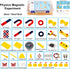 Set EXBEPE Large Science Lab Magnet Kit Physics Electromagnet Experiment for School Education Science Experiment Tools