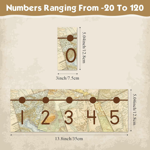 Outus 29 Pieces Travel Map Number Line -20 to 120 Number Line Travel Classroom Decor Travel The Map Bulletin Board Travel Themed Math Posters for Math Classroom Homeschool Middle School Decoration by Outus