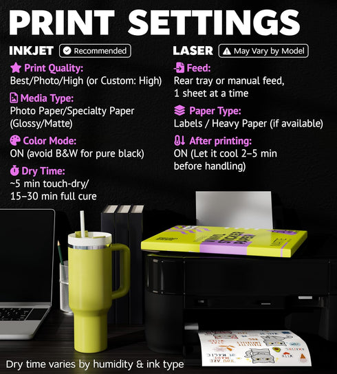 50 8.5 11, Premium Printable Vinyl Sticker Paper for Inkjet Printer and Laser - White Matte Sticker Paper Waterproof