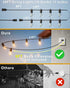 Jerritte 60FT 16+1 IP65 Bulbs, 2700K Dimmable Commercial LED Outdoor String Lights with Edison Shatterproof Waterproof