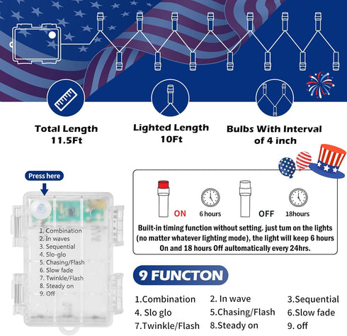 RECESKY 4th 30 11.5Ft 8 Red White Blue of July Decoration Light - LED Patriotic Battery String Lights with Modes