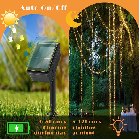 9.8FT 120 8 ITICdecor Solar Powered String Lights Outdoor LED Waterproof Firecracker Fairy Lights with Modes Green