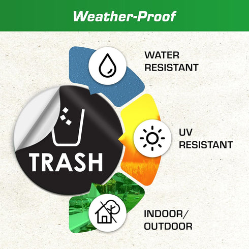 Trash Recycle Compost Stickers - 6-Pack, 4" Inch Round Decals for Indoor & Outdoor Waste Management