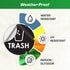 Trash Recycle Compost Stickers - 6-Pack, 4" Inch Round Decals for Indoor & Outdoor Waste Management