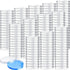 Xuhal 200 Pack Sterile Petri Dishes with Lid, 90mm Dia x 16mm, Plastic Petri Plates for Lab