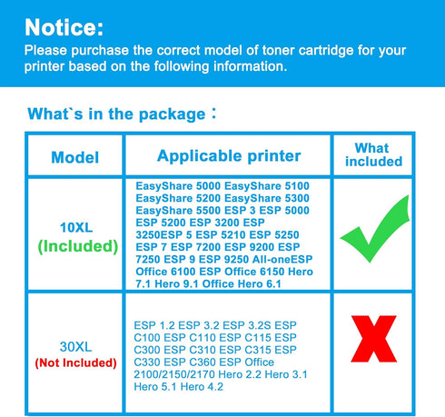 LCL Compatible 10XL 10B 10C Pigment Ink Cartridge Replacement for Kodak ESP3250, ESP5250, 5100, 5300, 5500, 6150, ESP3,