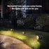 5W 110V IP65-3000K 5ft (2 Pack) LemonBest Landscape Lights - Outdoor Spotlight - Waterproof Warm White LED Landscape