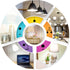 A19 LED Light Bulbs, 100 Watt Equivalent, HengBo 6500K Daylight White, 12W 1200 Lumens, Non-Dimmable, 4 Pack