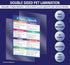 Parts of Speech Posters, Laminated 17 x 22 inches English Grammar Poster for Middle and High School Classrooms