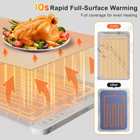 Togee -6 settings- Countertop-rollup Marble Warming Mat For Food-Marble Extra Large Warming Trays For Buffets Party