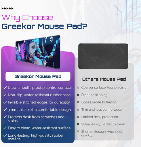 Large Gaming Mouse Pad 31.5 x 11.8 Inches - XXL Extended Desk Mat with Non-Slip, Water-Resistant Anime Cute Girl Design