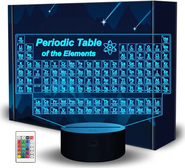 Ammonite Periodic Table of Elements Night Light, Tabla Periodica 3D lamp 16