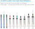 Free Hand Syringe Blunt Tip Needle Set - (10 Syringes, 10 Needles, 10 Caps and 2 Storage Bottles) - for Refilling and Measuring Liquids, Oil or Glue Applicator