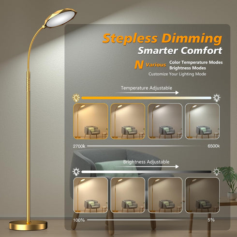 18W Dimmer PACOVY Floor Lamp, Bright LED Floor Lamps for Living Room, Stepless Adjustable Colors & Standing Lamp