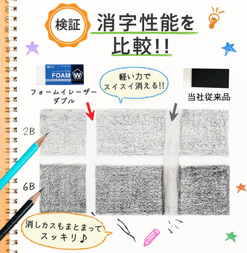 Sakura Crepas Double Foam Eraser RFW-60 - 10 Pieces