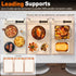 MUALIK 6 2 3 Setting Warming Mat for Food, Roll-UP Fast Heating Silicone with Level Temperature, Zone and Pad Parallel