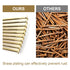 60pcs Gold Hardware Nails, 3 Inches Brass Plated Wall Nails for Hanging and Wood Projects